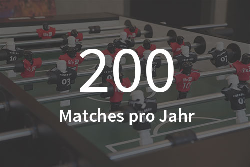 Matches