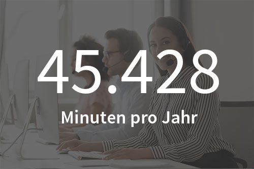 Minuten