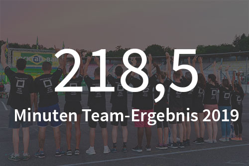 Team-Ergebnis