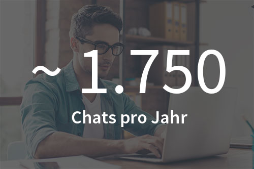 chats